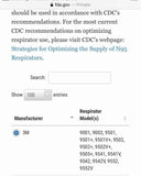 3M 9541 KN95 Particulate Respirator Face Mask - Better Life Mart